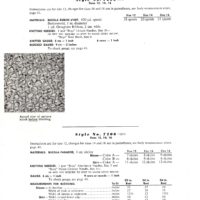 Vintage Dress knitting patterns downloadable PDF - Image 2