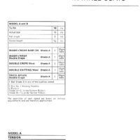 Retro Matinee Coats PDF Knitting patterns - Image 2