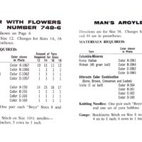 Vintage Pullover n Cardigan PDF knit patterns - Image 2