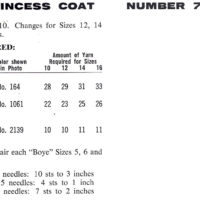Vintage Jacket, Dress, Coat Knit pattern downloadable PDF - Image 3