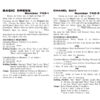 Vintage Dress and Suit knit patterns downloadable PDF - Image 2